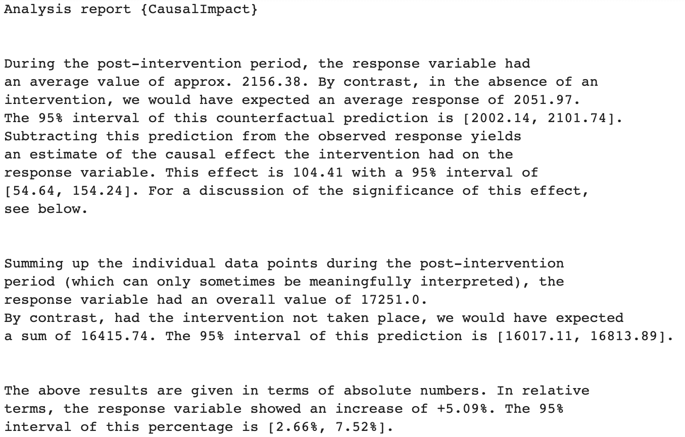 Measuring SEO effectiveness using Causal Impact Analysis - WordLift Blog