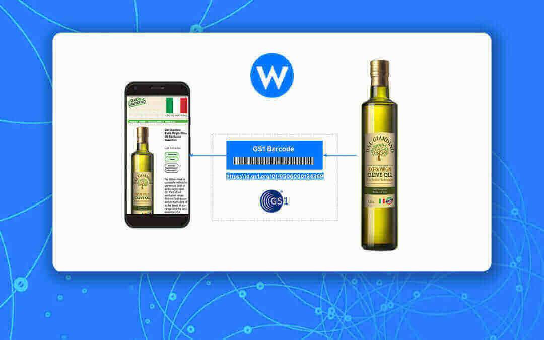 An SEO Passport for your Products: the Unique Product Identifier