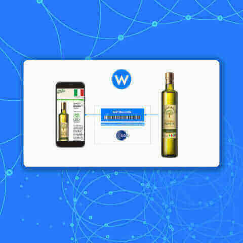 ABOUT UNIQUE PRODUCT IDENTIFIERS intelligence overview