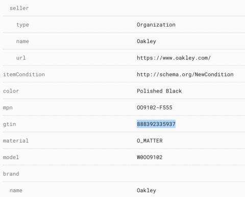 ABOUT UNIQUE PRODUCT IDENTIFIERS visual data 2