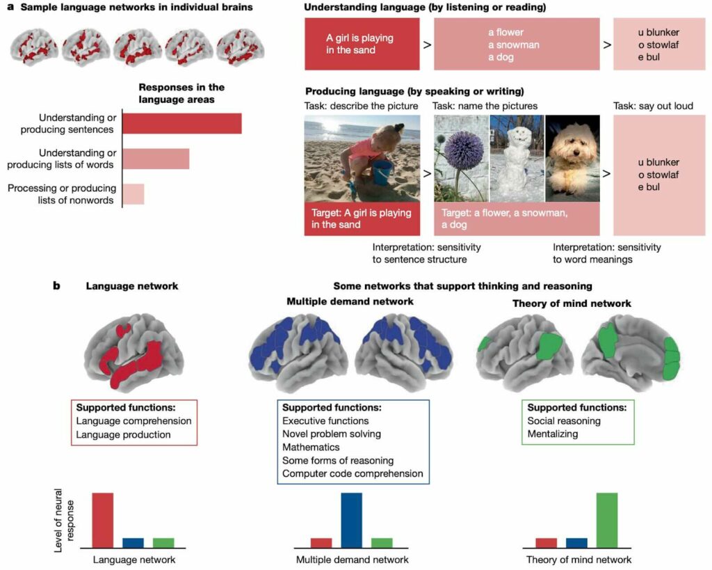 From Harold Cohen to Modern AI: The Power of Symbolic Reasoning