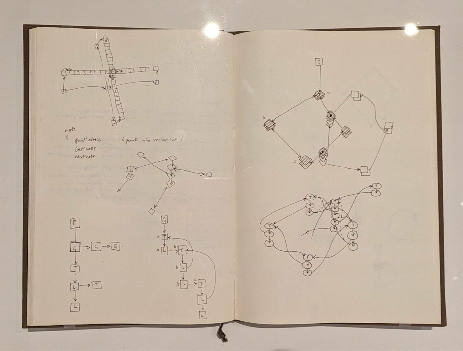 From Harold Cohen to Modern AI: The Power of Symbolic Reasoning